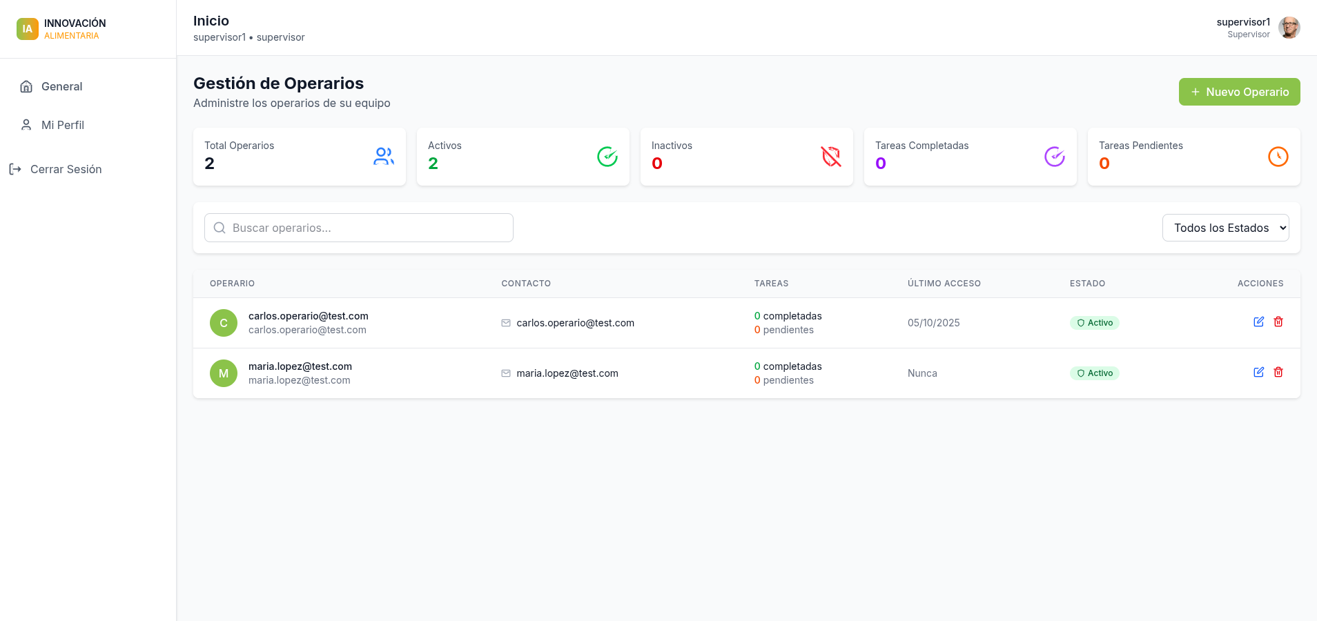 Gestión de Operarios